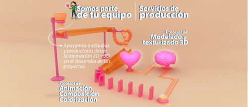 Servicios especializados en animación