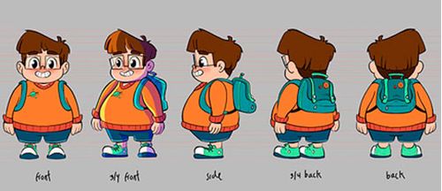 Diseño y modelado de escenarios, personajes y props
